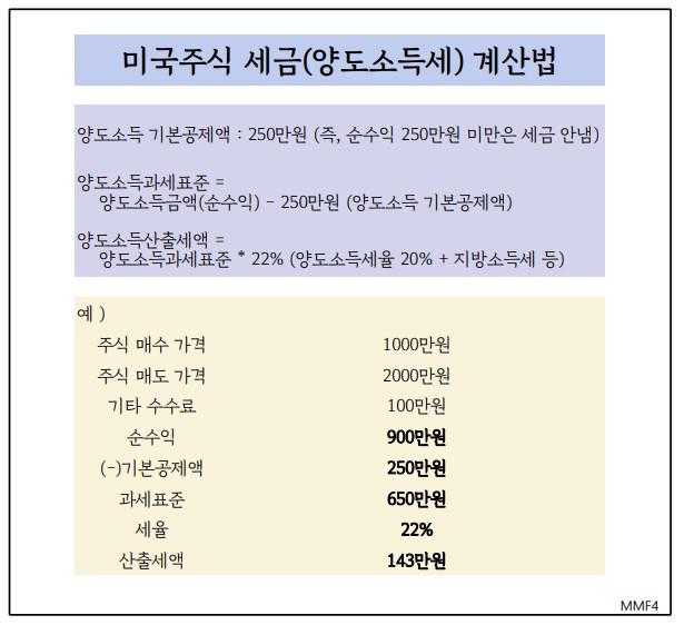 세금계산방뻡