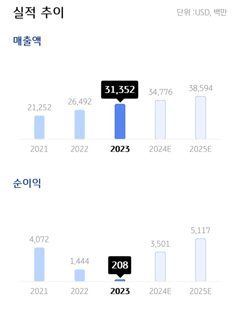 KakaoTalk 20231013 225428394 02