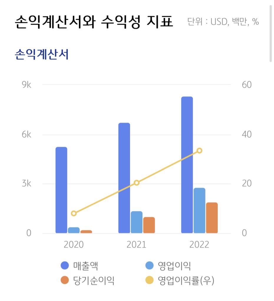 KakaoTalk 20231027 112006285 01 1