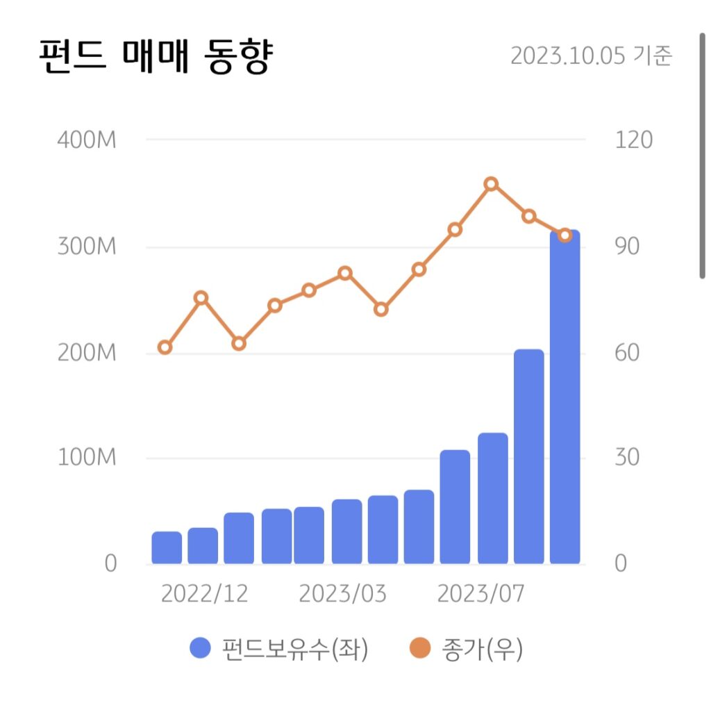 KakaoTalk 20231027 112006285 03