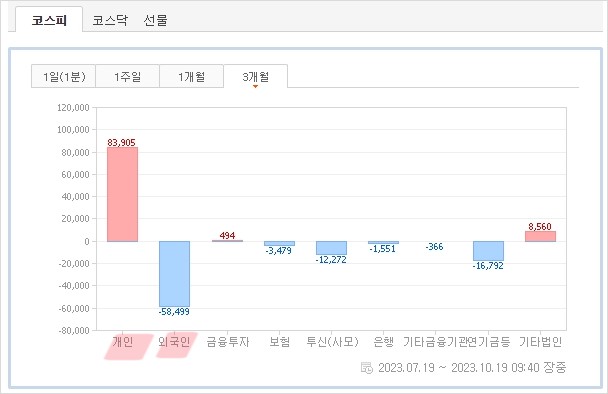 감심장형님들