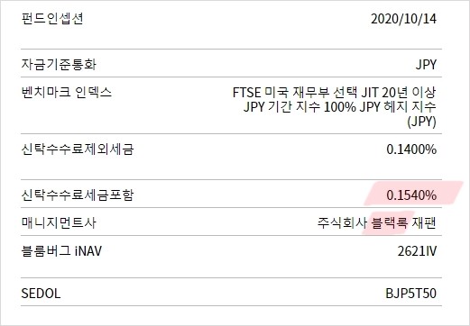 개요