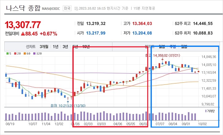 폴 싱어