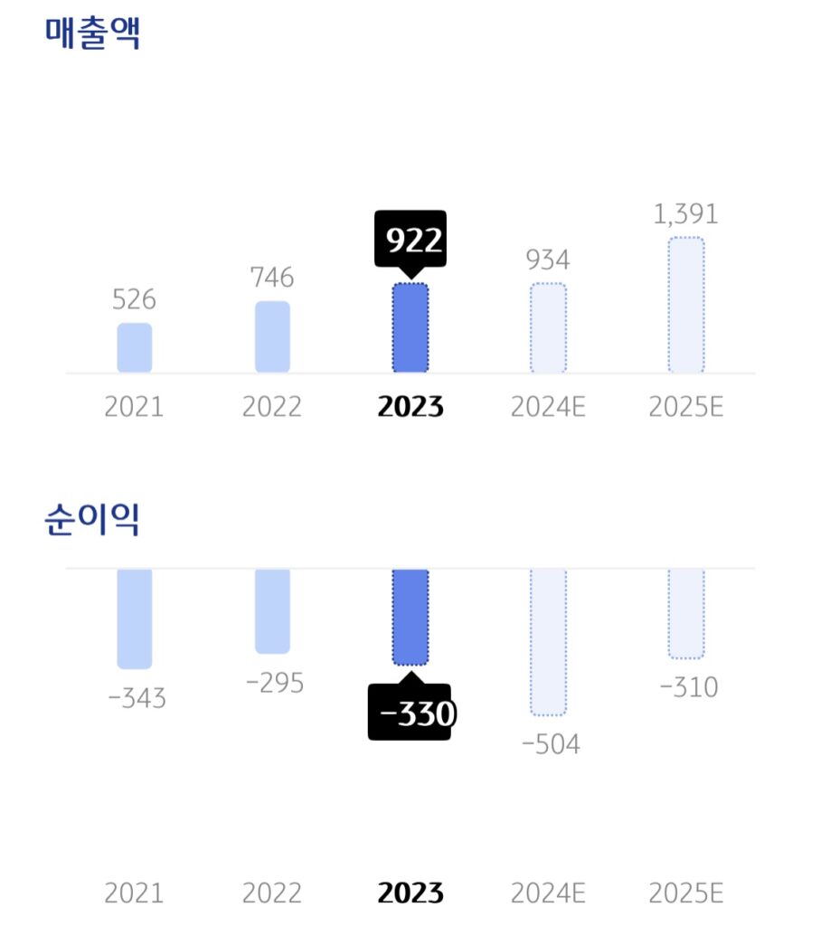 KakaoTalk 20231101 072410607 02