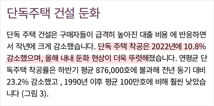 단독주택건설감소