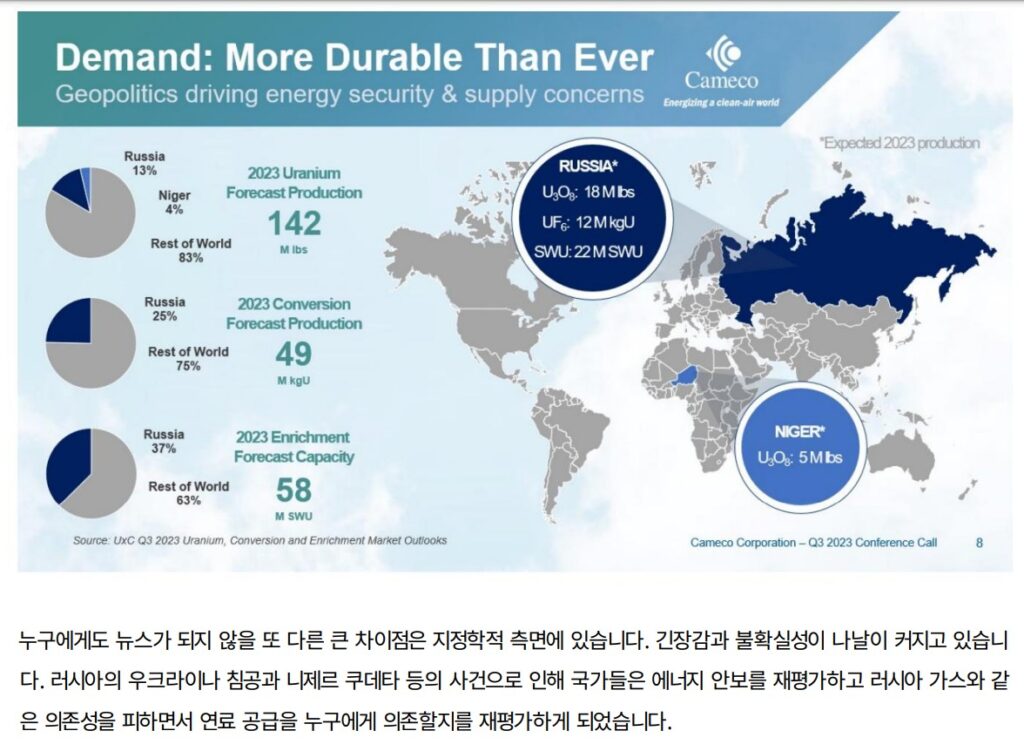 러시아말고 연료공급을 누구에게 받을거냐