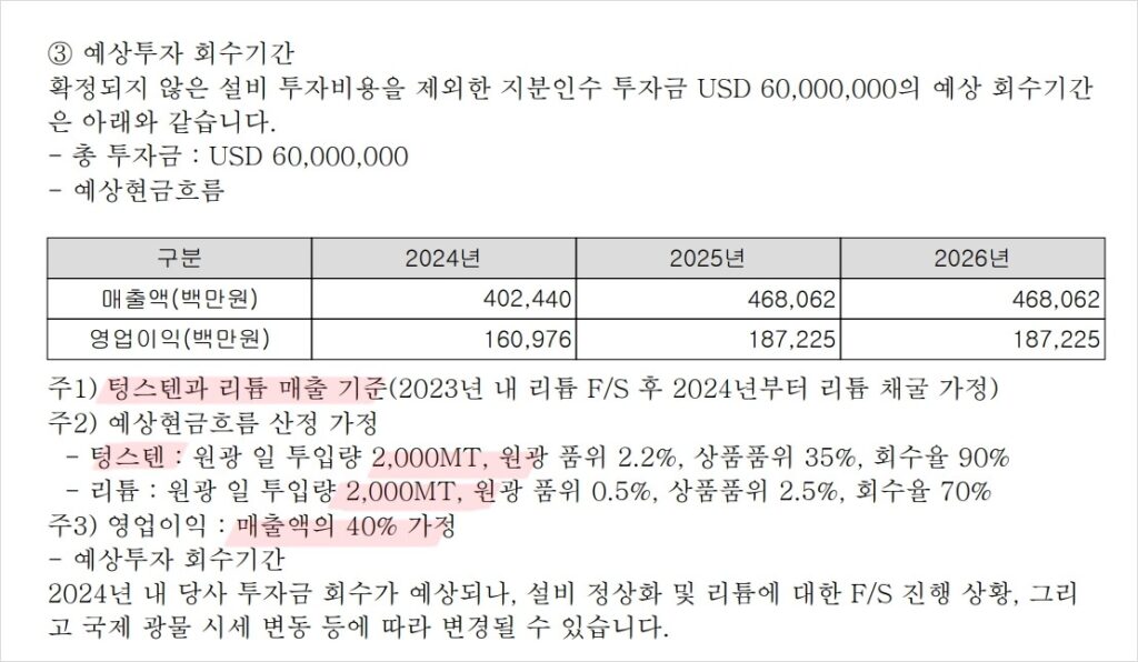 매출액의 40가정