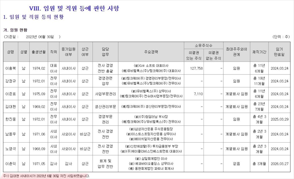 모두젊다