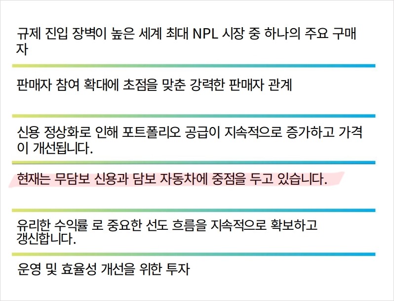 미국 무담보신용과 자동차대출