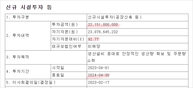 신규시설투자