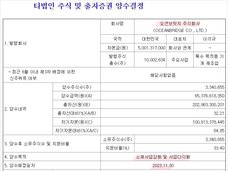 오션브릿지 주식회사 인수 내용