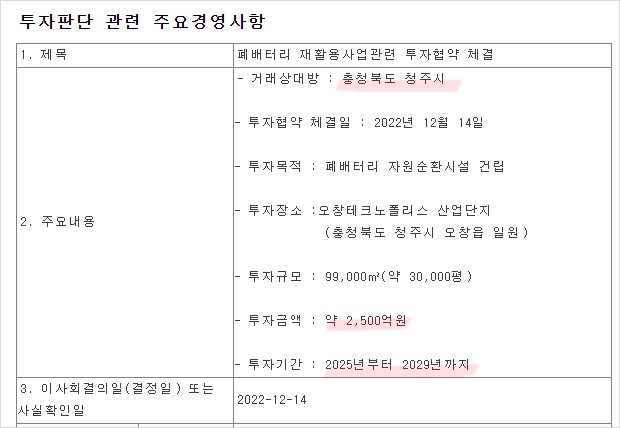 청주시폐배터리25년부터