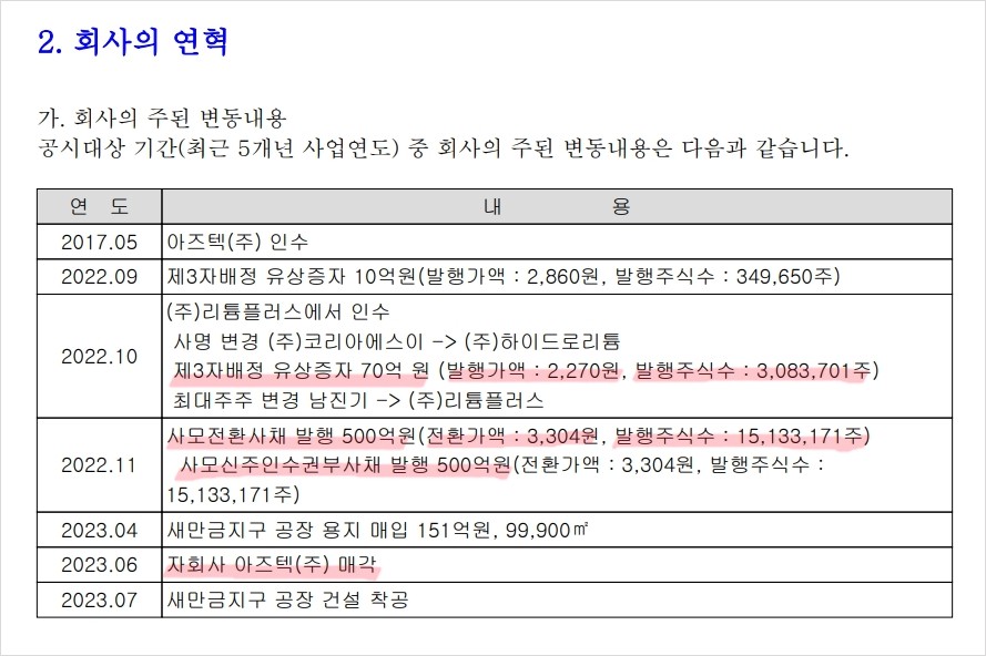 돈이 빠져나가는 냄새