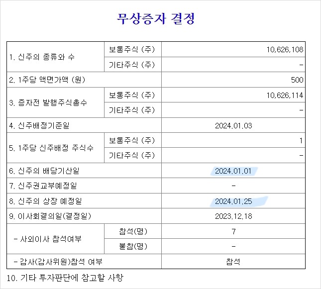 티이엠씨 무상증자결정