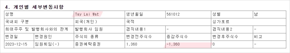 Tay Lai 퇴임 1