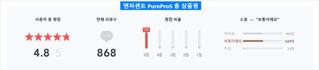 엔퍼센트 총 리뷰