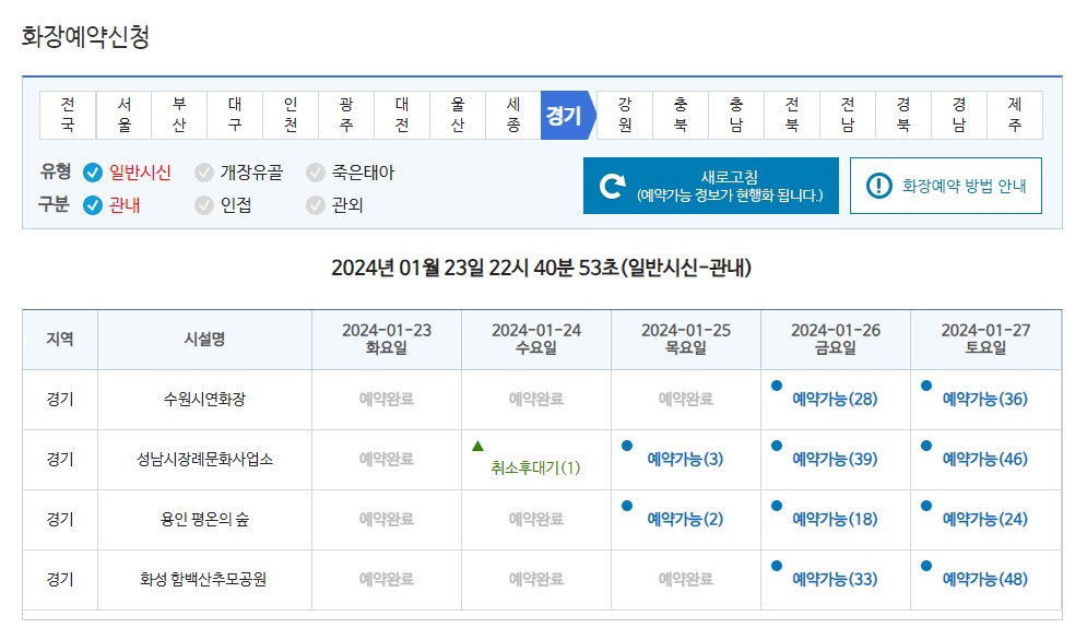 지역별화장터