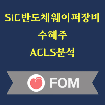 ACLS