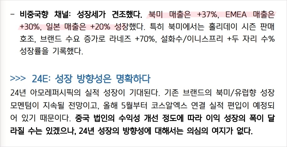 중국 외 매출 성장