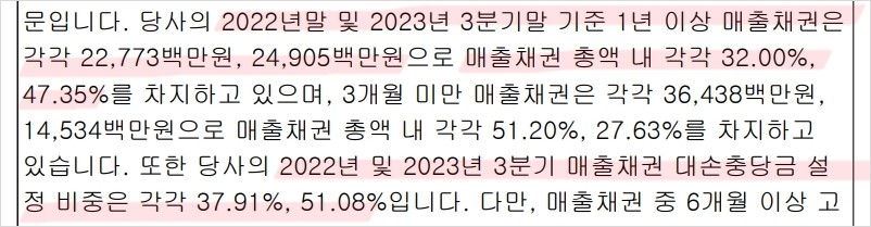 23년3분기대손충당금 1